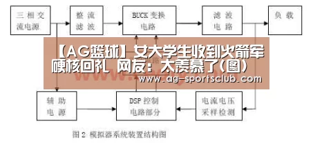 【AG篮球】女大学生收到火箭军硬核回礼 网友:太羡慕了(图)(图2) AG体育