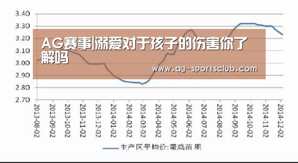 AG赛事|溺爱对于孩子的伤害你了解吗(图2) AG足球